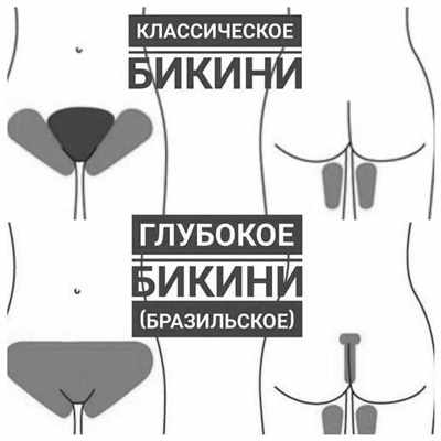 Шугаринг глубокое бикини круглосуточно в Москве в Dozari на Тверской